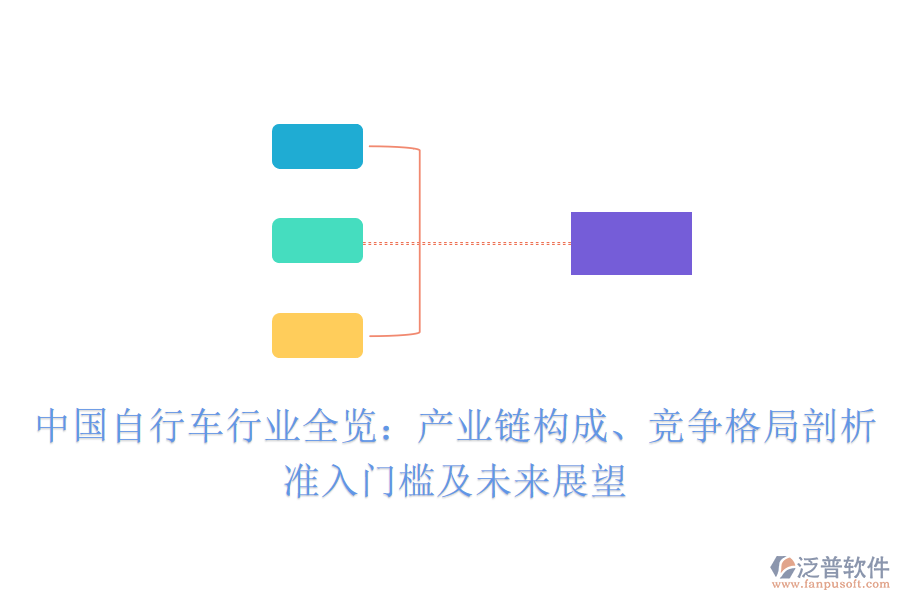  中國自行車行業(yè)全覽：產(chǎn)業(yè)鏈構(gòu)成、競爭格局剖析、準(zhǔn)入門檻及未來展望