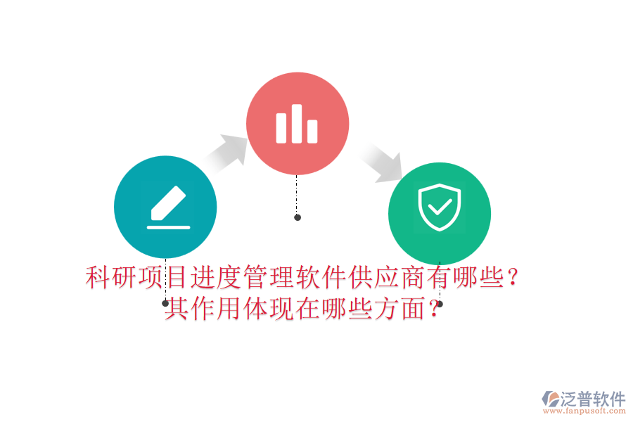 科研項(xiàng)目進(jìn)度管理軟件供應(yīng)商有哪些？其作用體現(xiàn)在哪些方面？