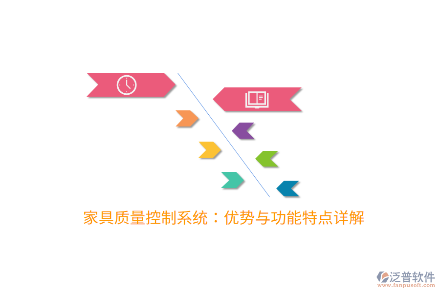 家具質(zhì)量控制系統(tǒng)：優(yōu)勢(shì)與功能特點(diǎn)詳解