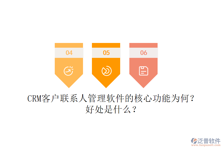 CRM客戶聯(lián)系人管理軟件的核心功能為何？好處是什么？