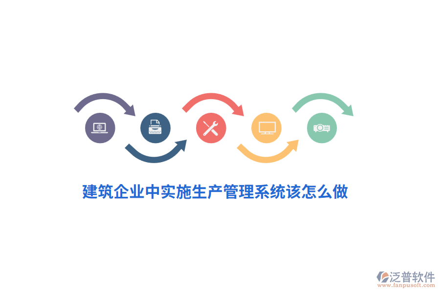 建筑企業(yè)中實施生產(chǎn)管理系統(tǒng)該怎么做？