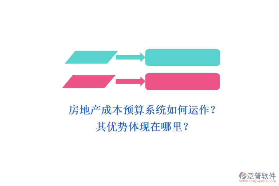 房地產(chǎn)成本預(yù)算系統(tǒng)如何運(yùn)作？其優(yōu)勢體現(xiàn)在哪里？