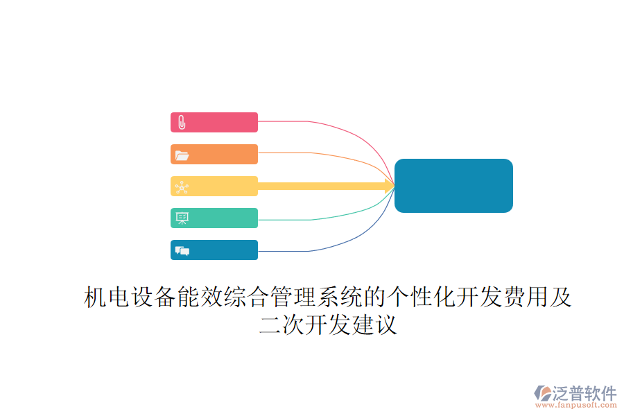 機電設(shè)備能效綜合管理系統(tǒng)的個性化開發(fā)費用及<a href=http://newsbd7.com/Implementation/kaifa/ target=_blank class=infotextkey>二次開發(fā)</a>建議