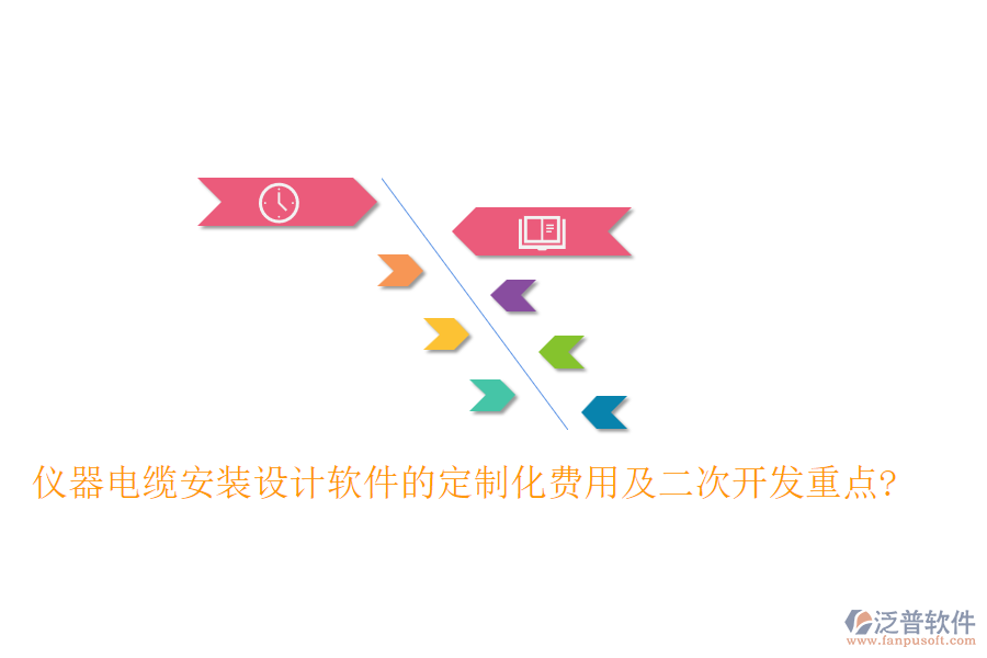 儀器電纜安裝設(shè)計(jì)軟件的定制化費(fèi)用及<a href=http://newsbd7.com/Implementation/kaifa/ target=_blank class=infotextkey>二次開發(fā)</a>重點(diǎn)?