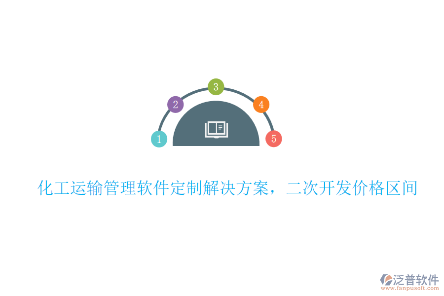 化工運(yùn)輸管理軟件定制解決方案，<a href=http://newsbd7.com/Implementation/kaifa/ target=_blank class=infotextkey>二次開發(fā)</a>價(jià)格區(qū)間