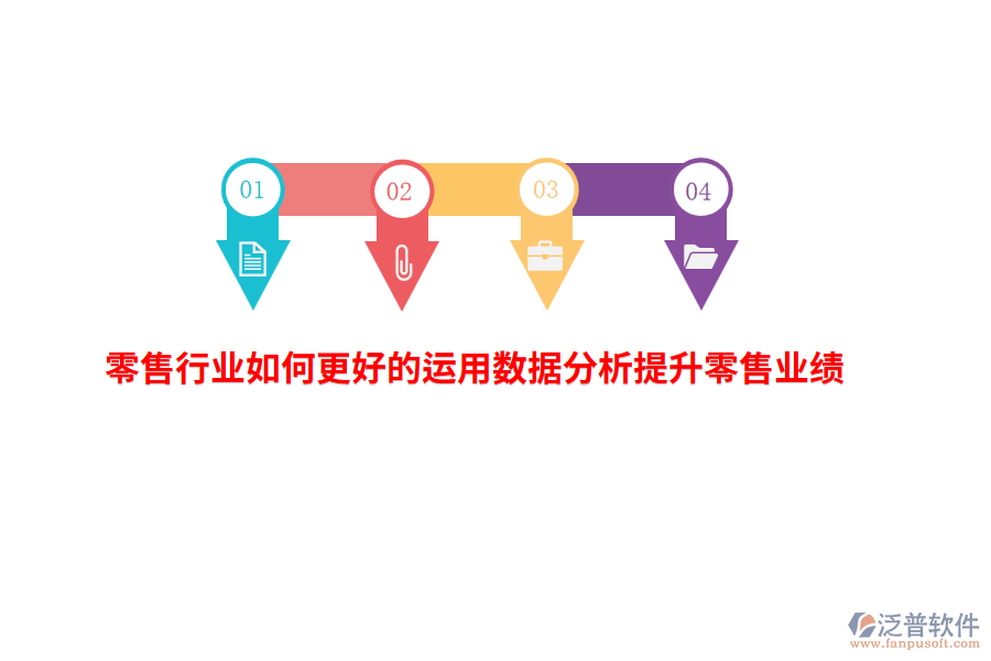 零售行業(yè)如何更好的運用數(shù)據(jù)分析提升零售業(yè)績？
