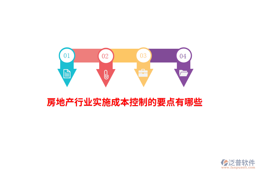 房地產(chǎn)行業(yè)實(shí)施成本控制的要點(diǎn)有哪些？