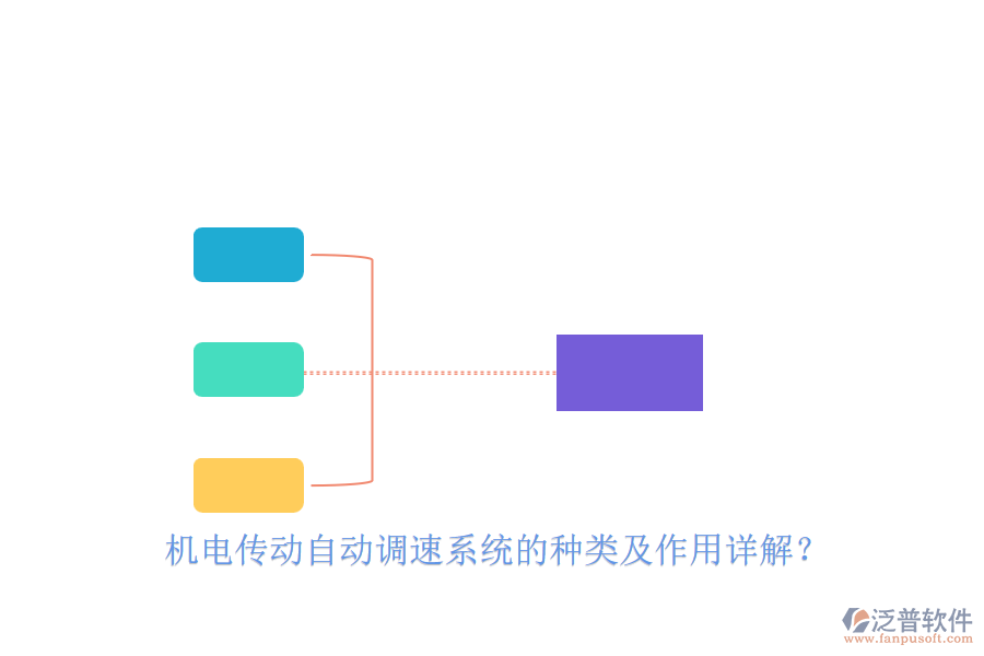 機(jī)電傳動(dòng)自動(dòng)調(diào)速系統(tǒng)的種類及作用詳解？