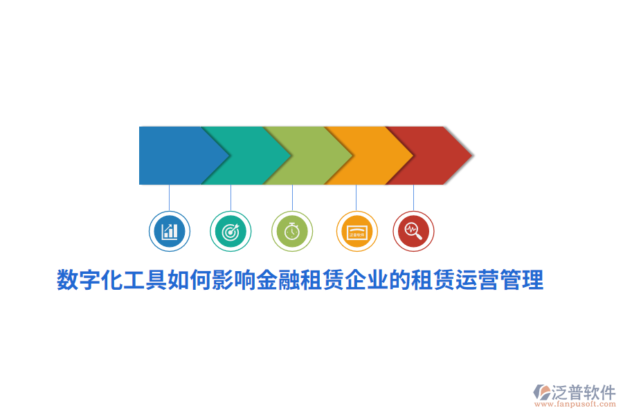 數(shù)字化工具如何影響金融租賃企業(yè)的租賃運(yùn)營管理？