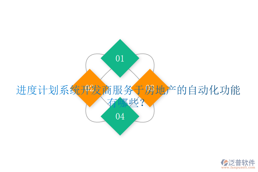 進度計劃系統(tǒng)開發(fā)商服務于房地產(chǎn)的自動化功能有哪些？