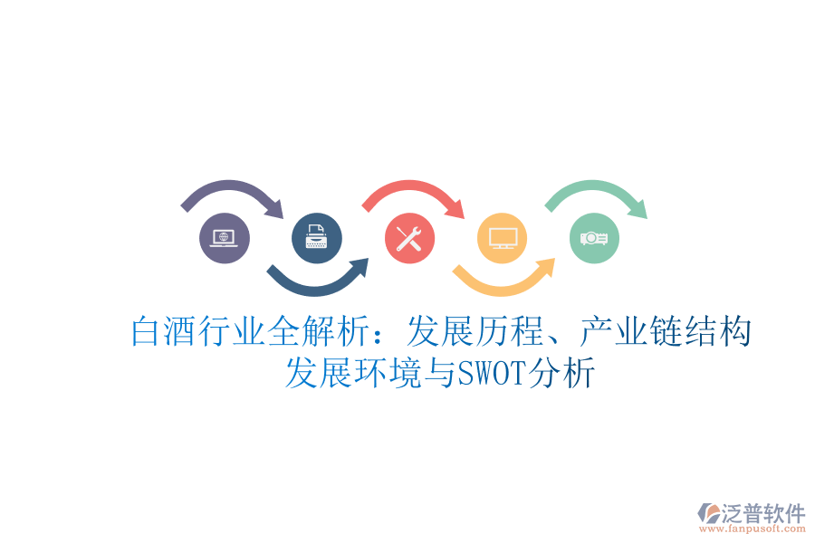 白酒行業(yè)全解析：發(fā)展歷程、產(chǎn)業(yè)鏈結(jié)構(gòu)、發(fā)展環(huán)境與SWOT分析