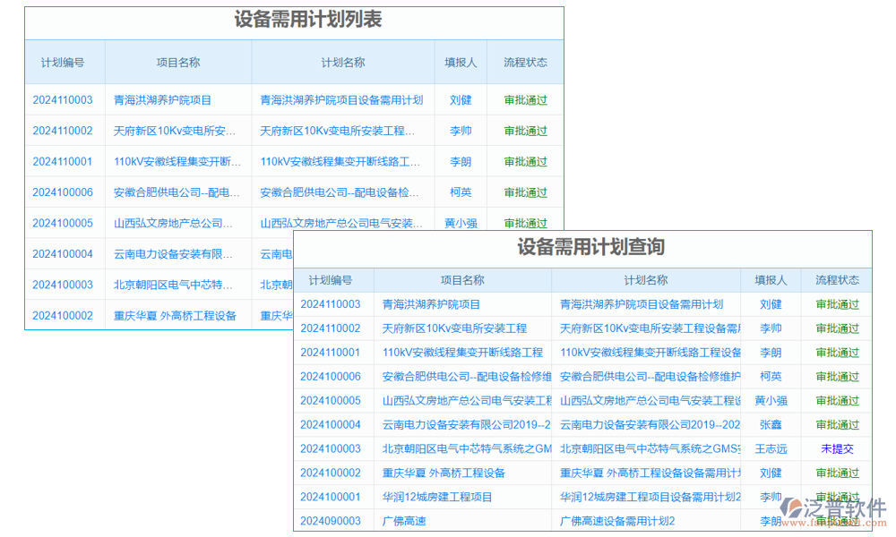 道路工程數(shù)據(jù)統(tǒng)計分析軟件
