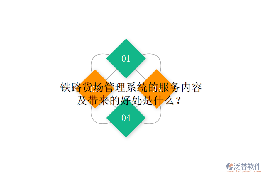 鐵路貨場管理系統(tǒng)的服務內容及帶來的好處是什么？