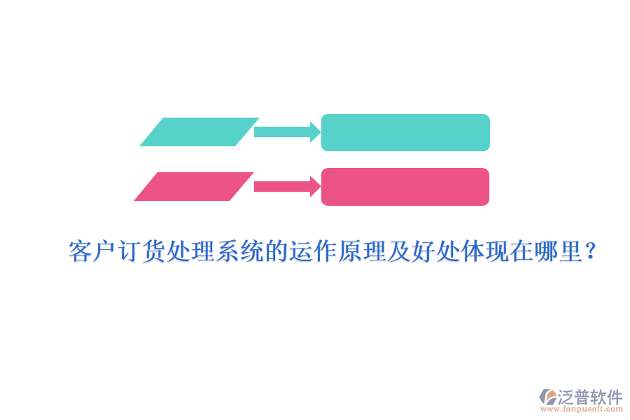 客戶訂貨處理系統(tǒng)的運(yùn)作原理及好處體現(xiàn)在哪里？