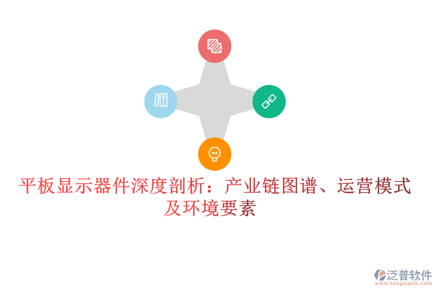  平板顯示器件深度剖析：產(chǎn)業(yè)鏈圖譜、運(yùn)營(yíng)模式及環(huán)境要素