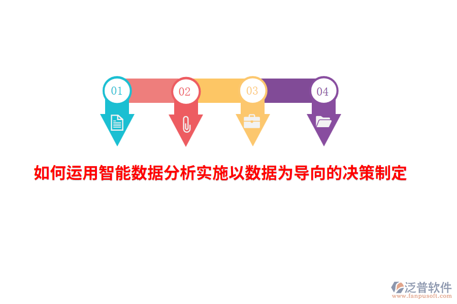 如何運(yùn)用智能數(shù)據(jù)分析實(shí)施以數(shù)據(jù)為導(dǎo)向的決策制定？