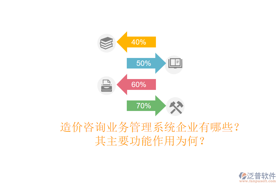 造價(jià)咨詢業(yè)務(wù)管理系統(tǒng)企業(yè)有哪些？其主要功能作用為何？