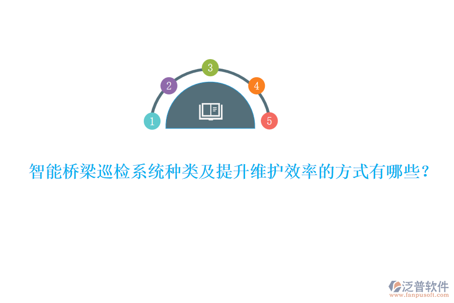 智能橋梁巡檢系統(tǒng)種類及提升維護(hù)效率的方式有哪些？
