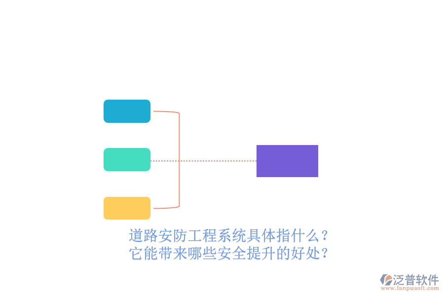 道路安防工程系統(tǒng)具體指什么？它能帶來哪些安全提升的好處？