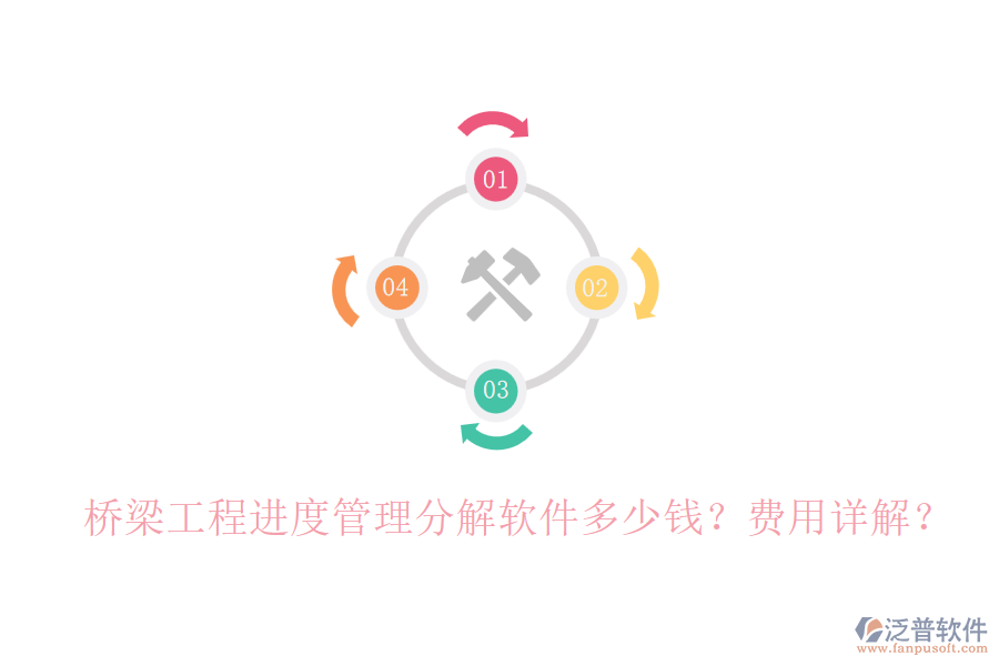 橋梁工程進(jìn)度管理分解軟件多少錢？費(fèi)用詳解？