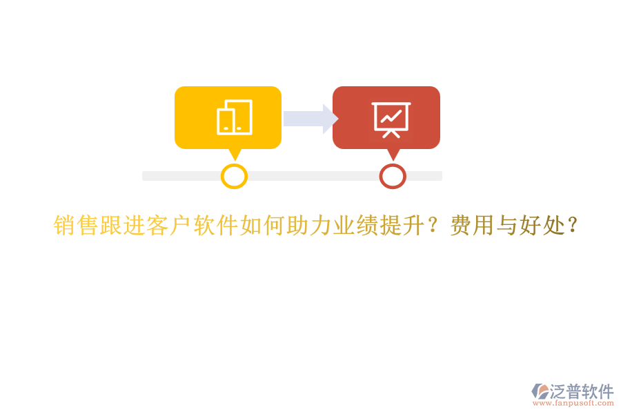 銷售跟進(jìn)客戶軟件如何助力業(yè)績(jī)提升？費(fèi)用與好處？