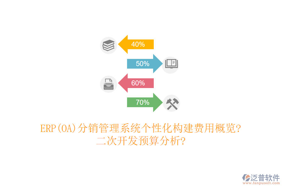 ERP(OA)分銷管理系統(tǒng)個(gè)性化構(gòu)建費(fèi)用概覽?二次開發(fā)預(yù)算分析?