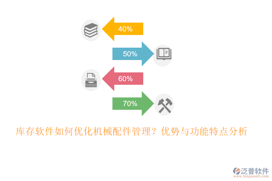 庫(kù)存軟件如何優(yōu)化機(jī)械配件管理？?jī)?yōu)勢(shì)與功能特點(diǎn)分析