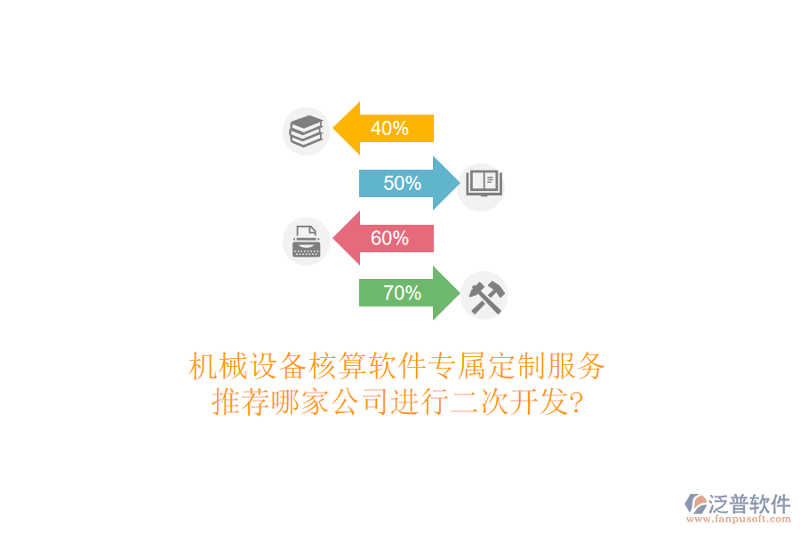 機(jī)械設(shè)備核算軟件專屬定制服務(wù)，推薦哪家公司進(jìn)行<a href=http://newsbd7.com/Implementation/kaifa/ target=_blank class=infotextkey>二次開發(fā)</a>?