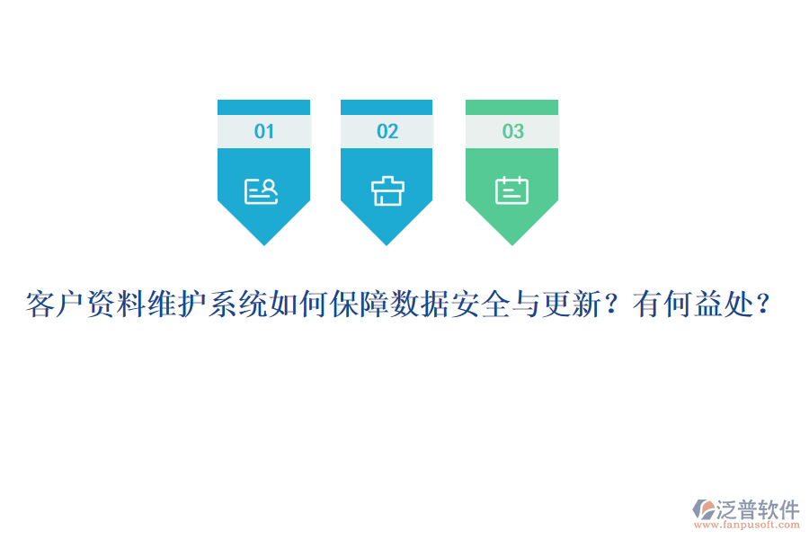 客戶資料維護系統(tǒng)如何保障數(shù)據(jù)安全與更新？有何益處？