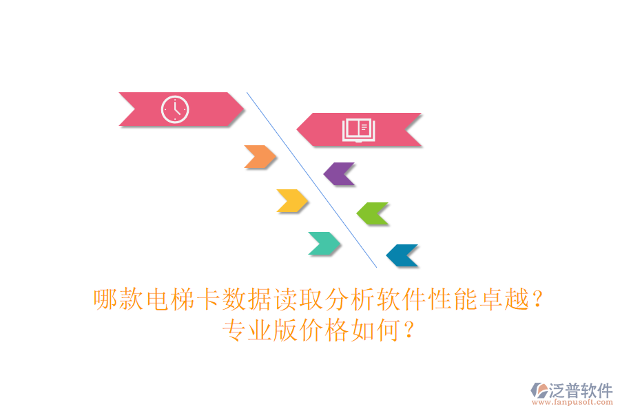 哪款電梯卡數(shù)據(jù)讀取分析軟件性能卓越？專業(yè)版價格如何？