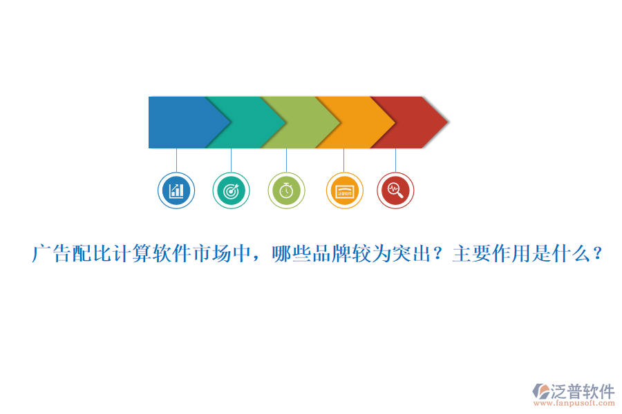 廣告配比計(jì)算軟件市場中，哪些品牌較為突出？主要作用是什么？