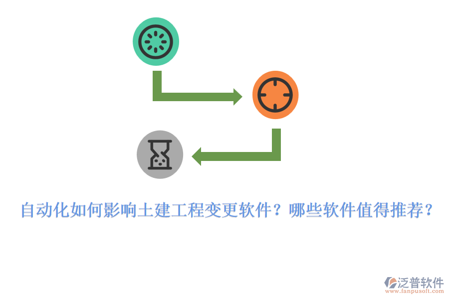 自動(dòng)化如何影響土建工程變更軟件？哪些軟件值得推薦？