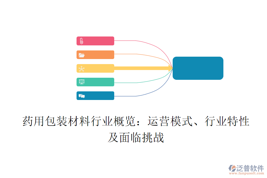 藥用包裝材料行業(yè)概覽：運營模式、行業(yè)特性及面臨挑戰(zhàn)