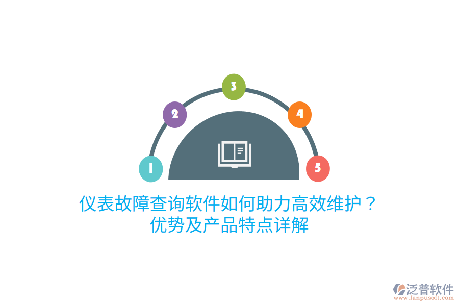 儀表故障查詢軟件如何助力高效維護？優(yōu)勢及產(chǎn)品特點詳解