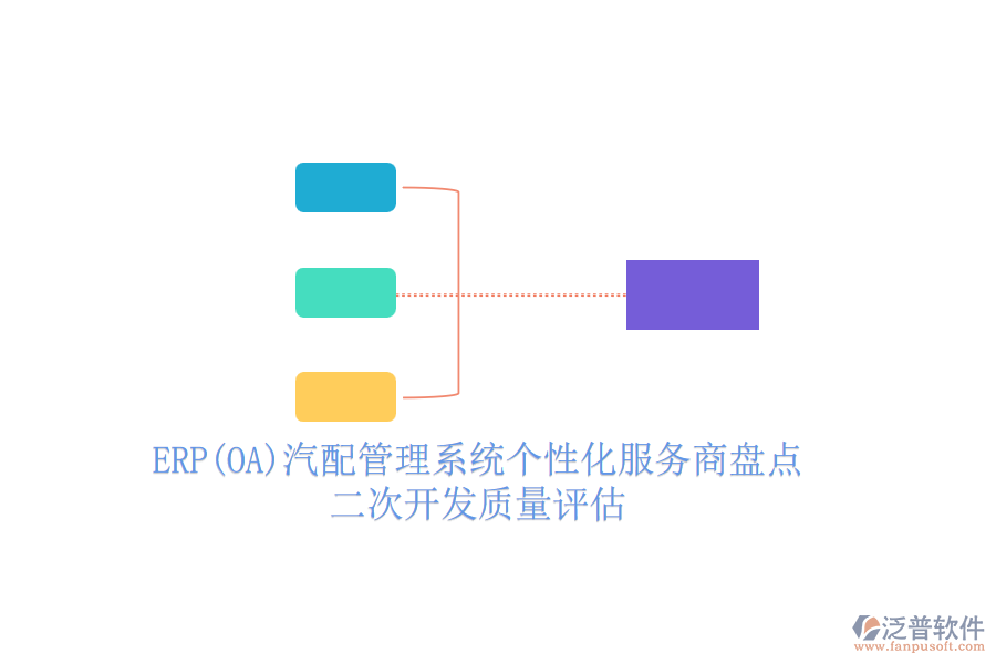 ERP(OA)汽配管理系統(tǒng)個性化服務商盤點，<a href=http://newsbd7.com/Implementation/kaifa/ target=_blank class=infotextkey>二次開發(fā)</a>質量評估