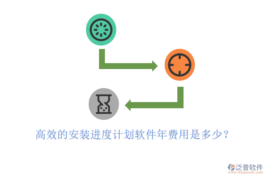 高效的安裝進(jìn)度計(jì)劃軟件年費(fèi)用是多少？