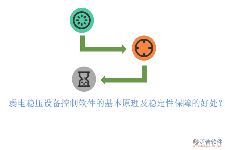 弱電穩(wěn)壓設(shè)備控制軟件的基本原理及穩(wěn)定性保障的好處？