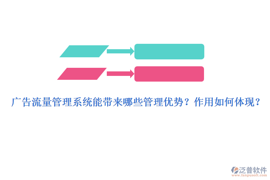 廣告流量管理系統(tǒng)能帶來哪些管理優(yōu)勢(shì)？作用如何體現(xiàn)？