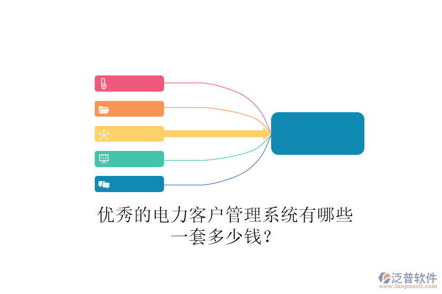 優(yōu)秀的電力客戶管理系統(tǒng)有哪些，一套多少錢？