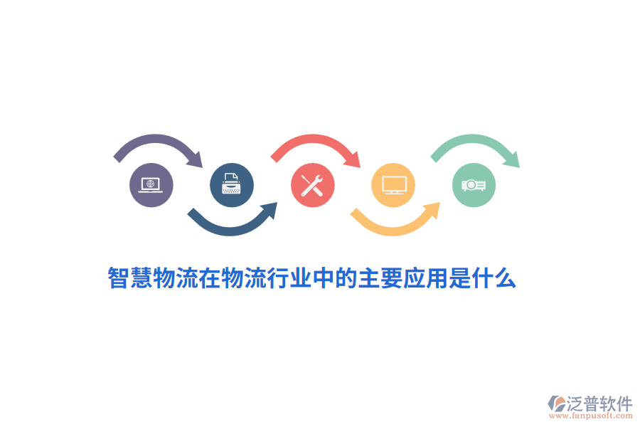 智慧物流在物流行業(yè)中的主要應(yīng)用是什么？