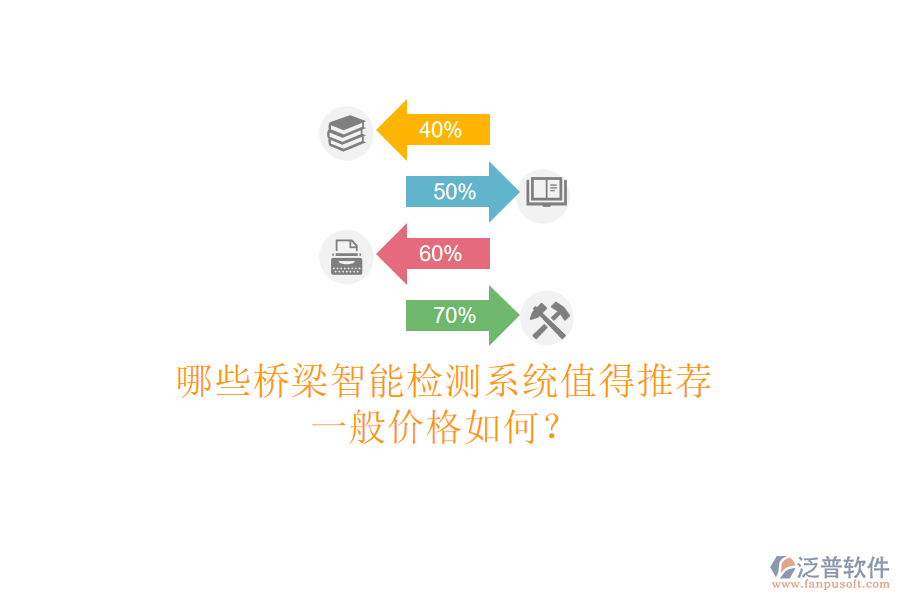 哪些橋梁智能檢測系統(tǒng)值得推薦？一般價格如何？