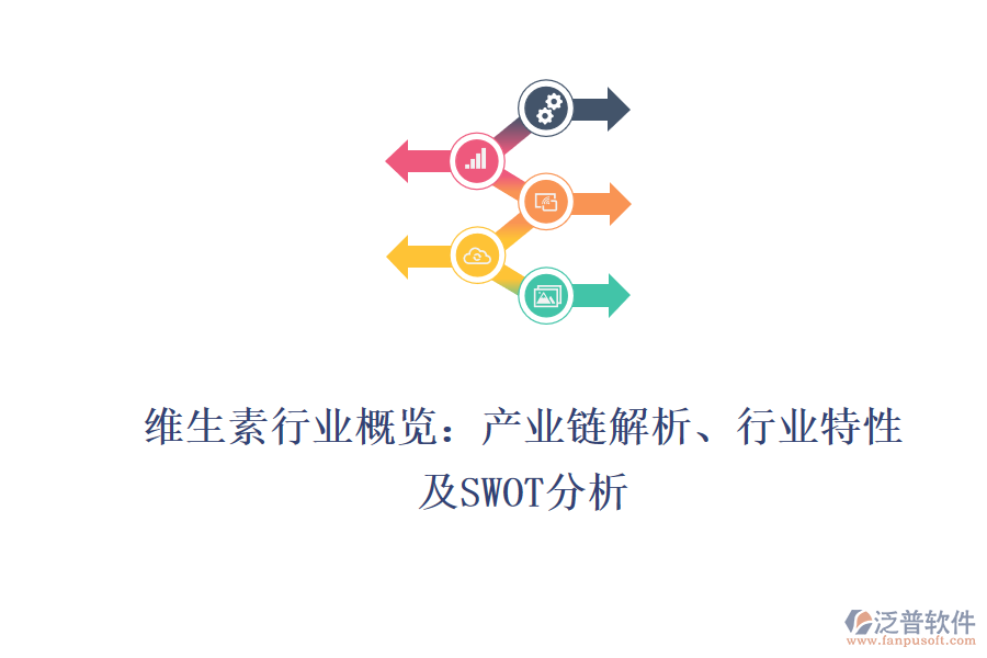 維生素行業(yè)概覽：產(chǎn)業(yè)鏈解析、行業(yè)特性及SWOT分析
