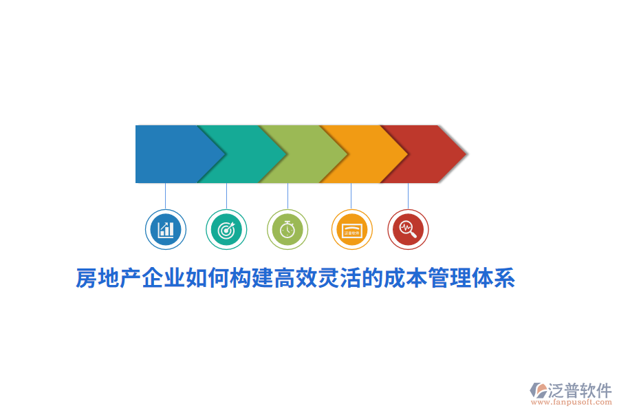 房地產(chǎn)企業(yè)如何構(gòu)建高效靈活的成本管理體系？