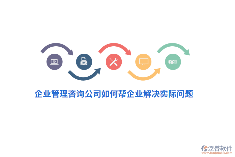 企業(yè)管理咨詢公司如何幫企業(yè)解決實際問題？