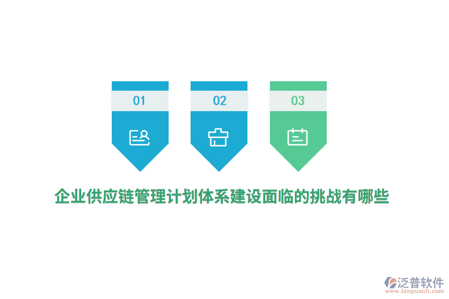 企業(yè)供應(yīng)鏈管理計劃體系建設(shè)面臨的挑戰(zhàn)有哪些？