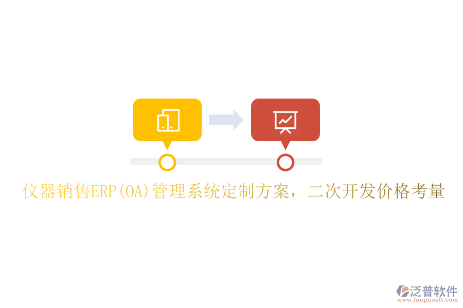 儀器銷售ERP(OA)管理系統(tǒng)定制方案，<a href=http://newsbd7.com/Implementation/kaifa/ target=_blank class=infotextkey>二次開(kāi)發(fā)</a>價(jià)格考量