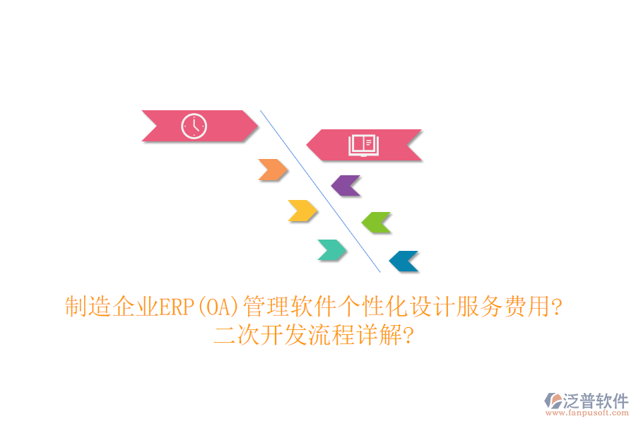 制造企業(yè)ERP(OA)管理軟件個性化設(shè)計服務(wù)費用?<a href=http://newsbd7.com/Implementation/kaifa/ target=_blank class=infotextkey>二次開發(fā)</a>流程詳解?