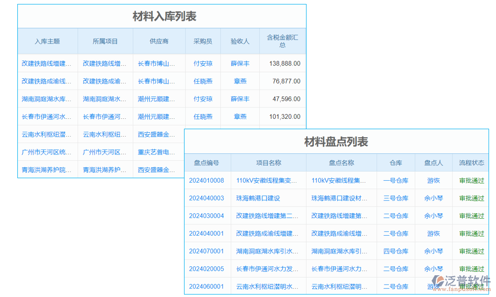 廣告制作倉(cāng)庫(kù)管理軟件