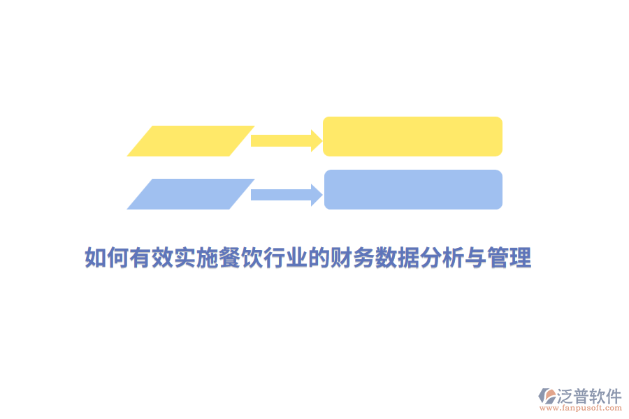 如何有效實施餐飲行業(yè)的財務數據分析與管理？