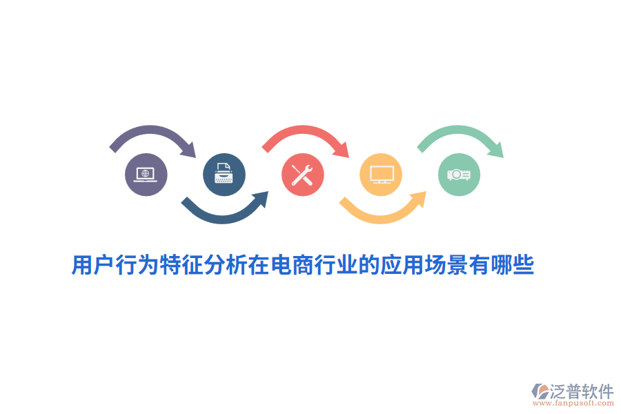 用戶行為特征分析在電商行業(yè)的應(yīng)用場景有哪些？